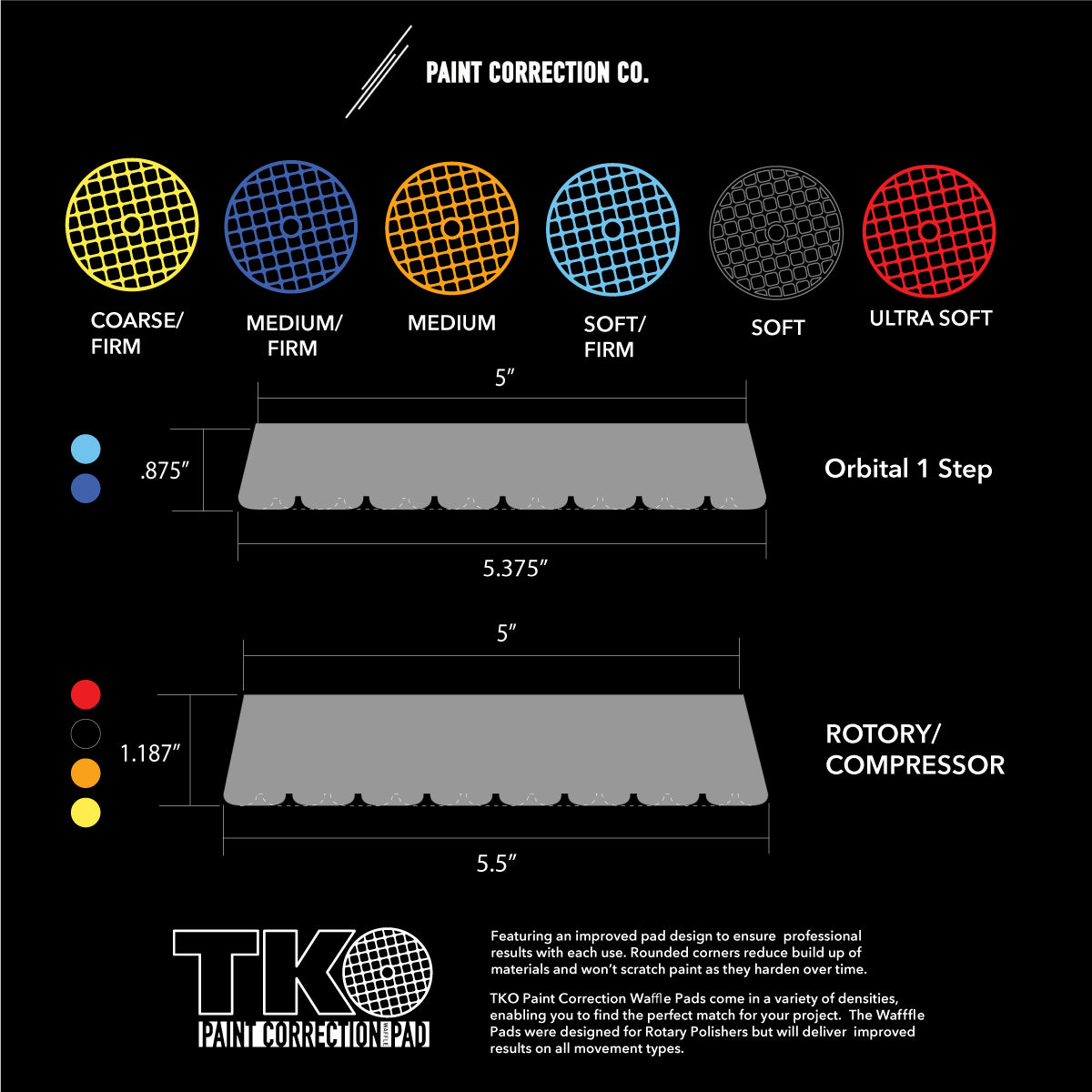 TKO WAFFLE PAD