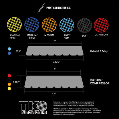 TKO WAFFLE PAD